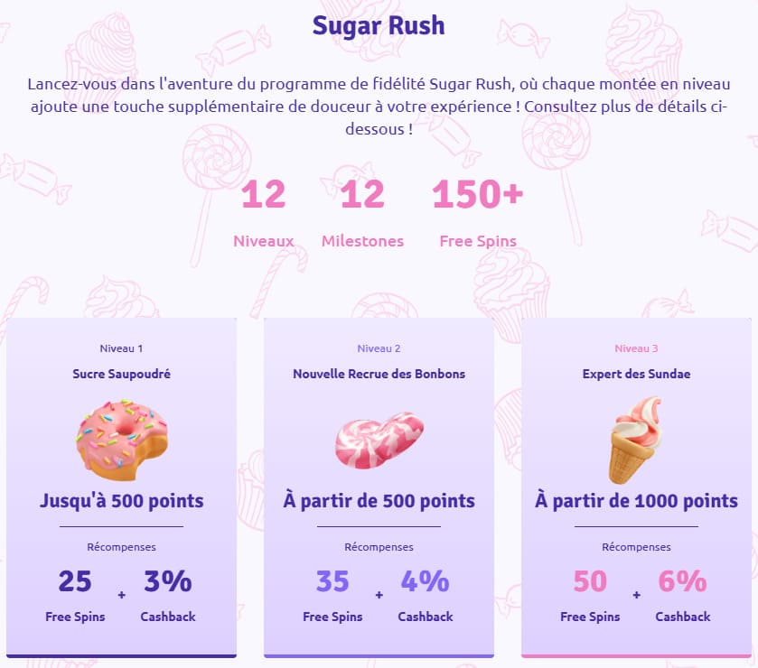 vip sugar casino